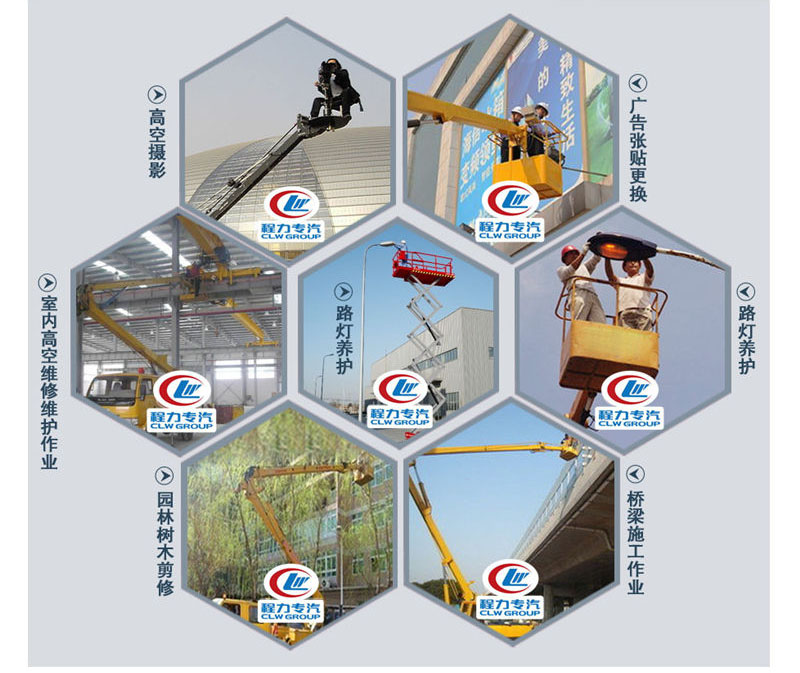 國六東風(fēng)18米直臂高空作業(yè)車