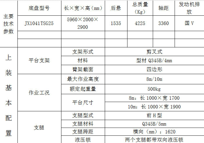 江鈴順達10米升降平臺