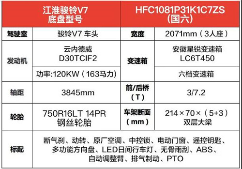 國六江淮駿鈴18米高空作業(yè)車現(xiàn)車直銷
