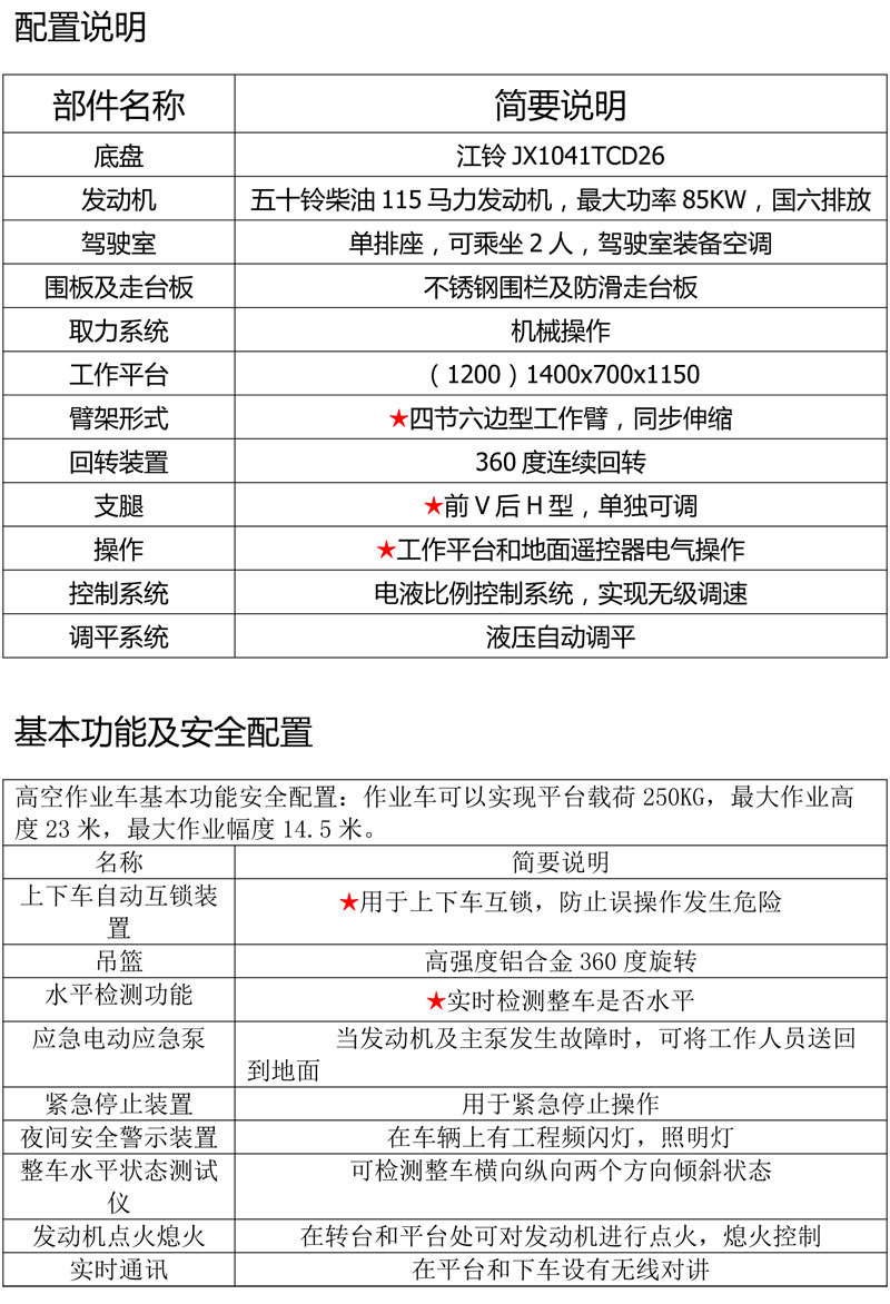藍(lán)牌23米直臂伸縮式高空作業(yè)車(chē)