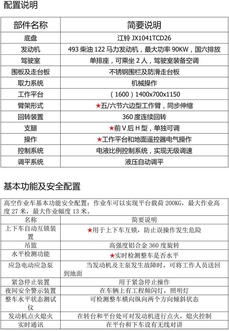 藍牌25-27米直臂伸縮式高空作業(yè)車