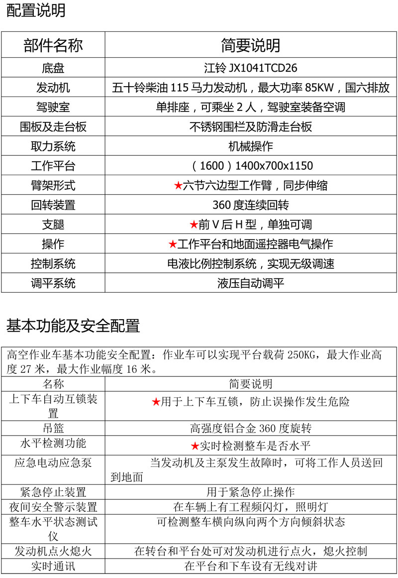 江鈴藍(lán)牌27米直臂伸縮式高空作業(yè)車